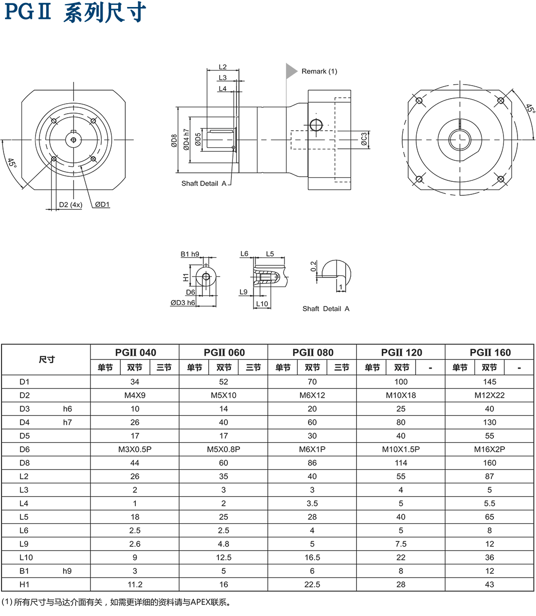 PGII-Apex減速機(jī).png