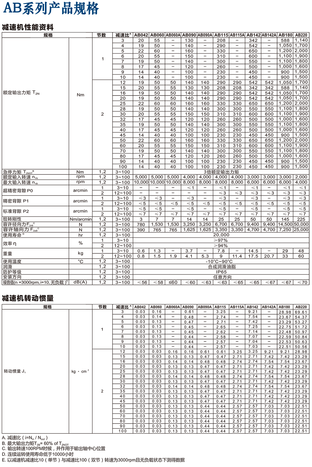 精密行星減速機(jī).png