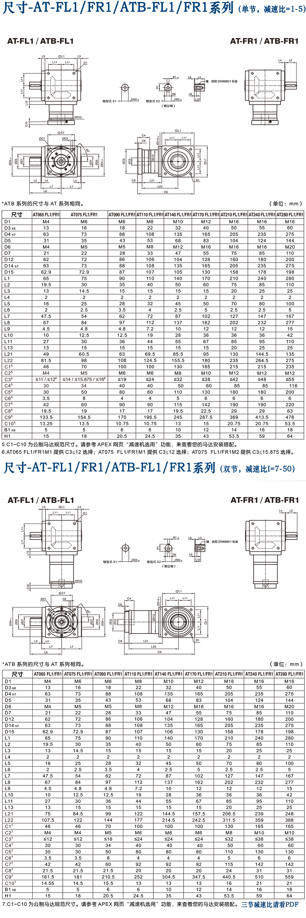 AT-FL1-FR1伺服行星減速機(jī).png